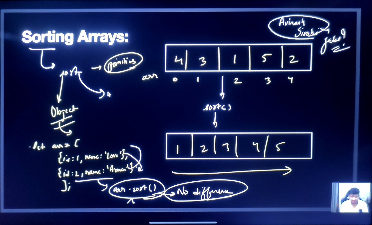 alexinwebs's tweet image. Day 36 of #100DaysOfCode
Deepened my JavaScript basics
Covered built-in objects (Math, String, Date), arrays (push/pop, map, filter, sort), and functions — arrow, callback, closures, async/await, try-catch.
JS keeps getting more powerful!
#100DaysOfCode #JavaScript