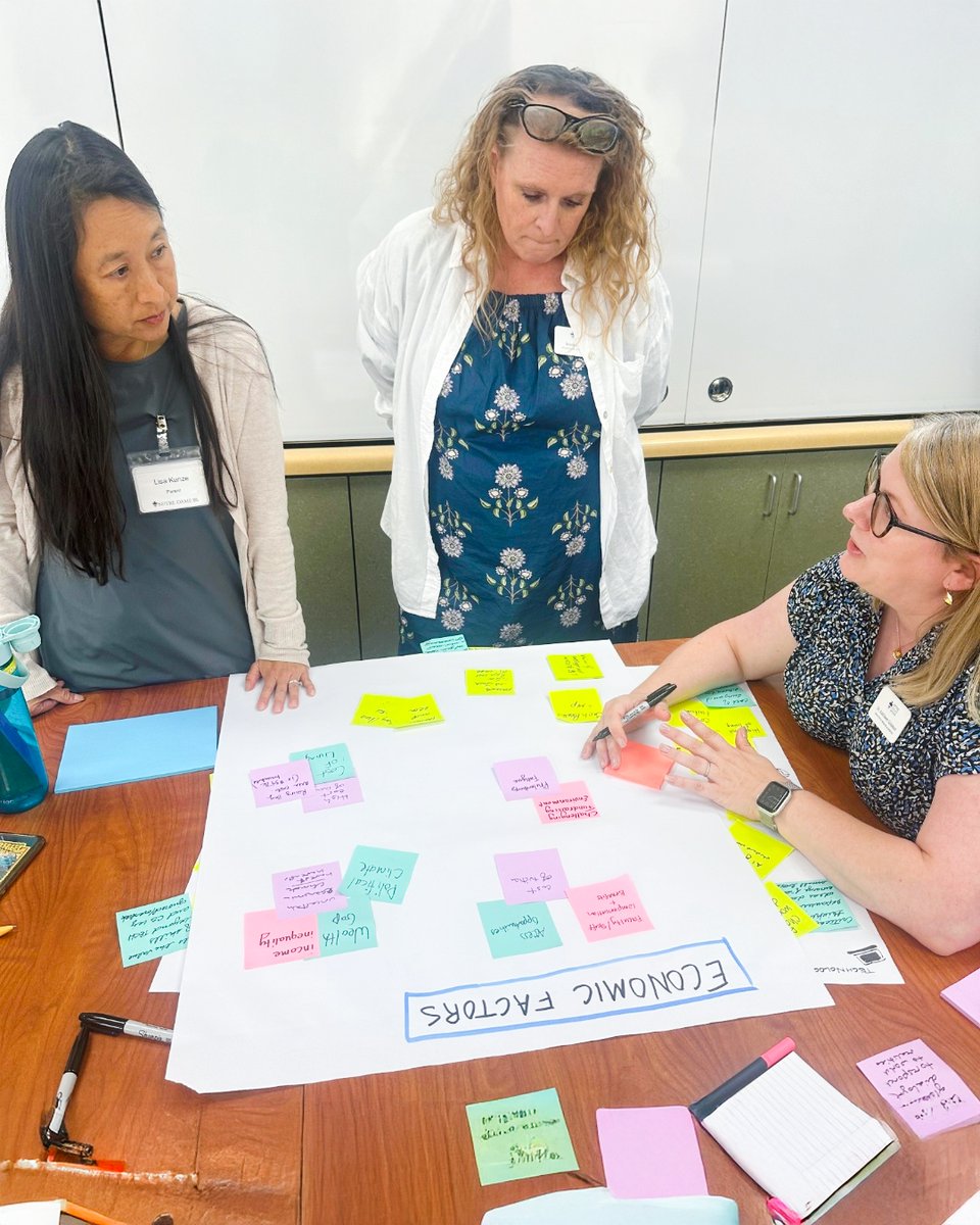 Leadership+Design tweet media