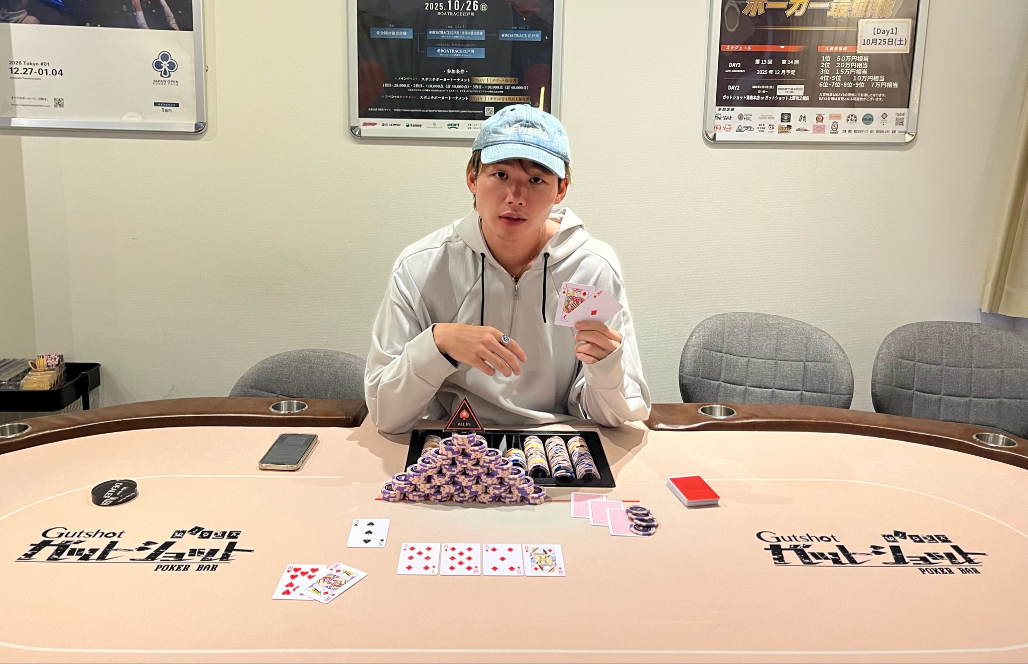 ガットショット・グループ on X: 