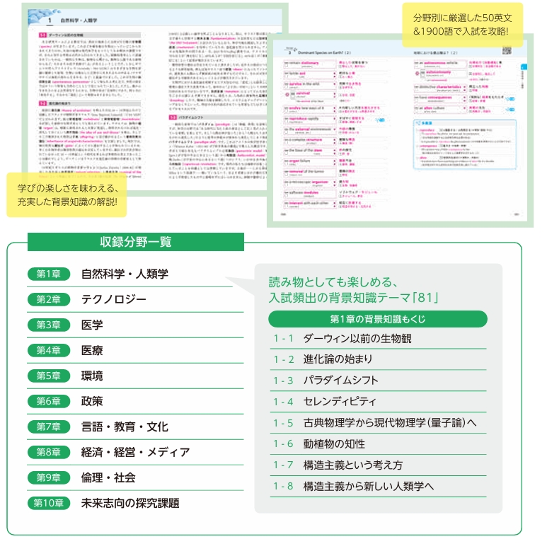 【新刊情報 2026/2発売予定】
話題別英単語 リンガメタリカ 改訂第2版
zkai.co.jp/books/wp-conte…