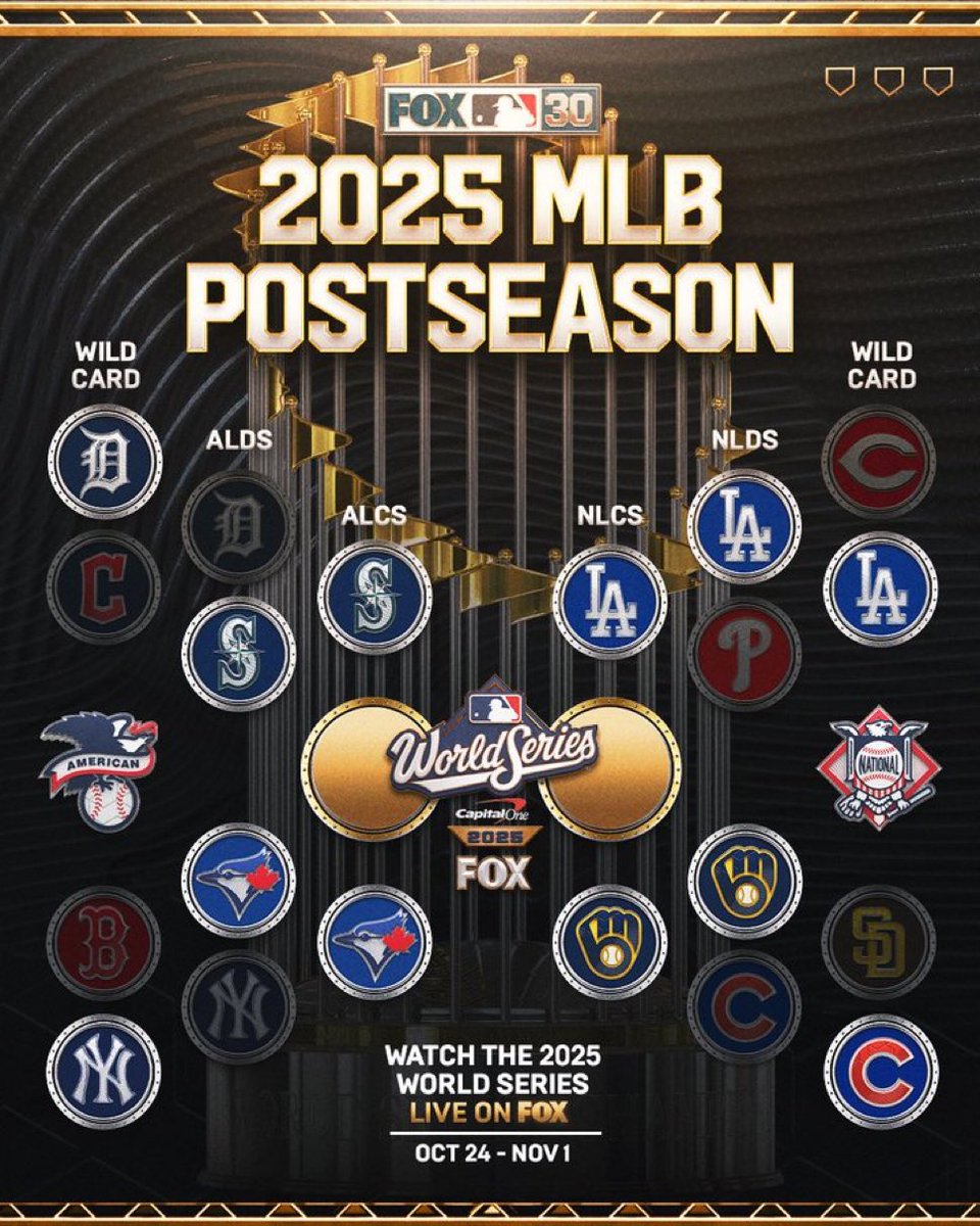 SBBaseballPod's tweet photo. Four teams left! #MLB https://t.co/XkLqW3CYLq