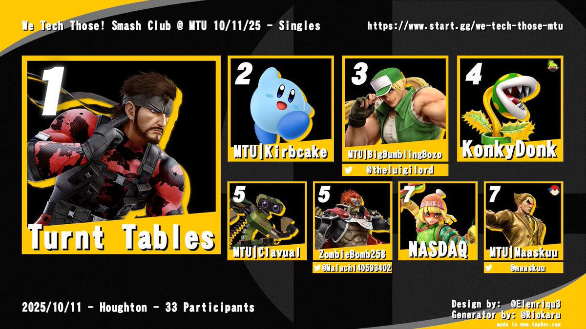 Upper Peninsula Smash! tweet media