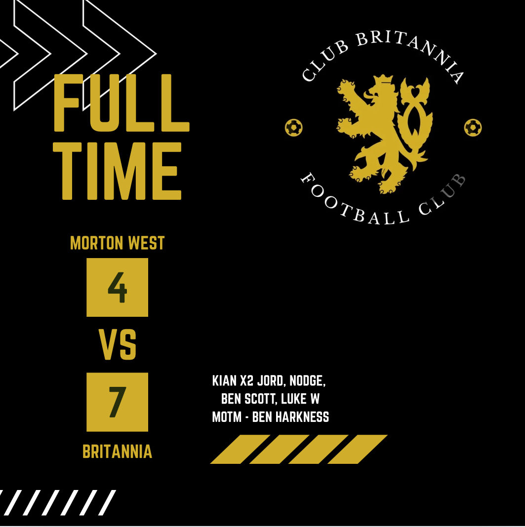 ClubBritanniaFC tweet media