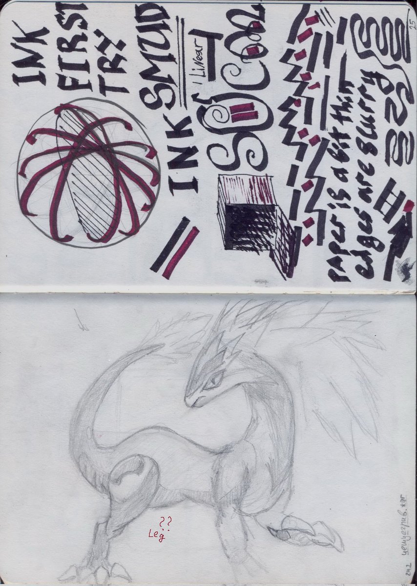 RATelectro's tweet image. Scanned my old works. This is from day 35-36, that was almost 200 drawing days ago