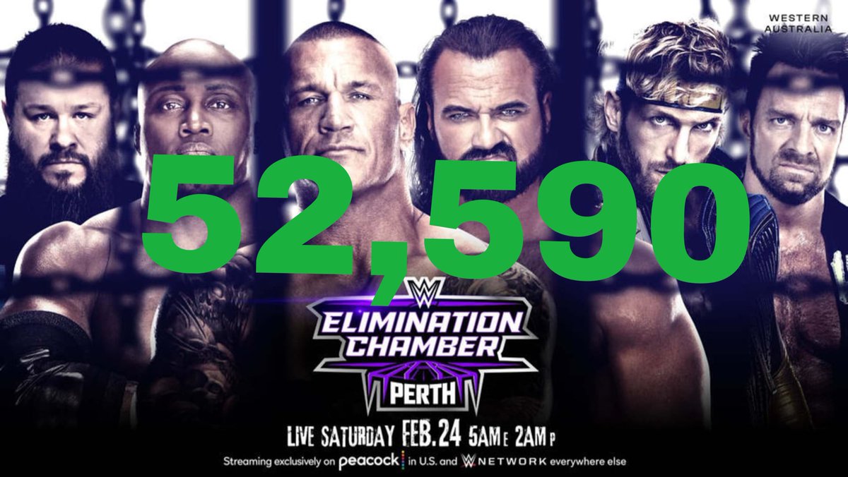 VoiceOfTheMarks's tweet image. 50K → 13K.

“We thriving!”

Nah, you’re surviving.

The companies creatively bankrupt📉🏦 

WWE running off nostalgia fumes and corporate delusion.

WWE Attendance Decline Is REAL, but the fan’s denial is even REALER.