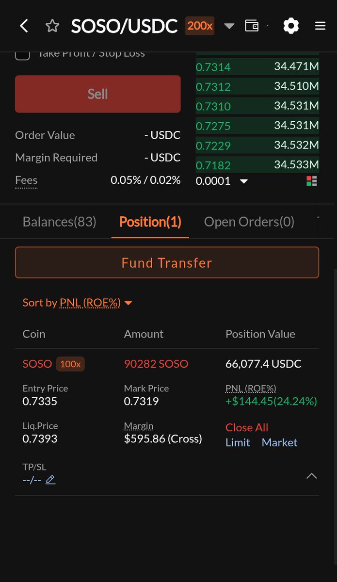 Short $SOSO on SoDex trading app for the $SOSO Preps Trading Challenge.

<a href="/sodex_official/">SoDEX</a> 
#SoDEX.com #SOSO