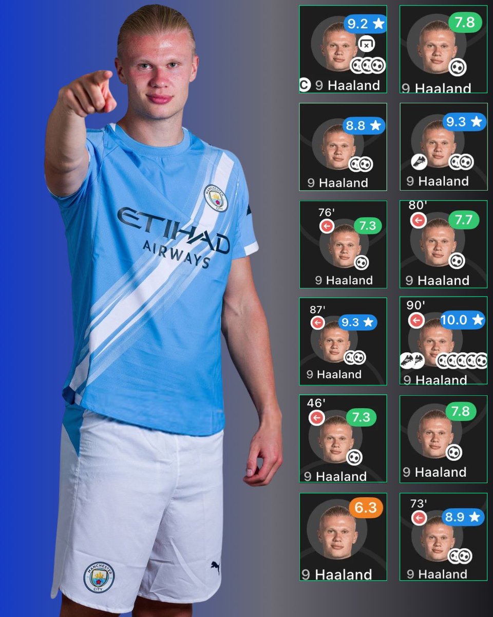 We are witnessing greatness firsthand