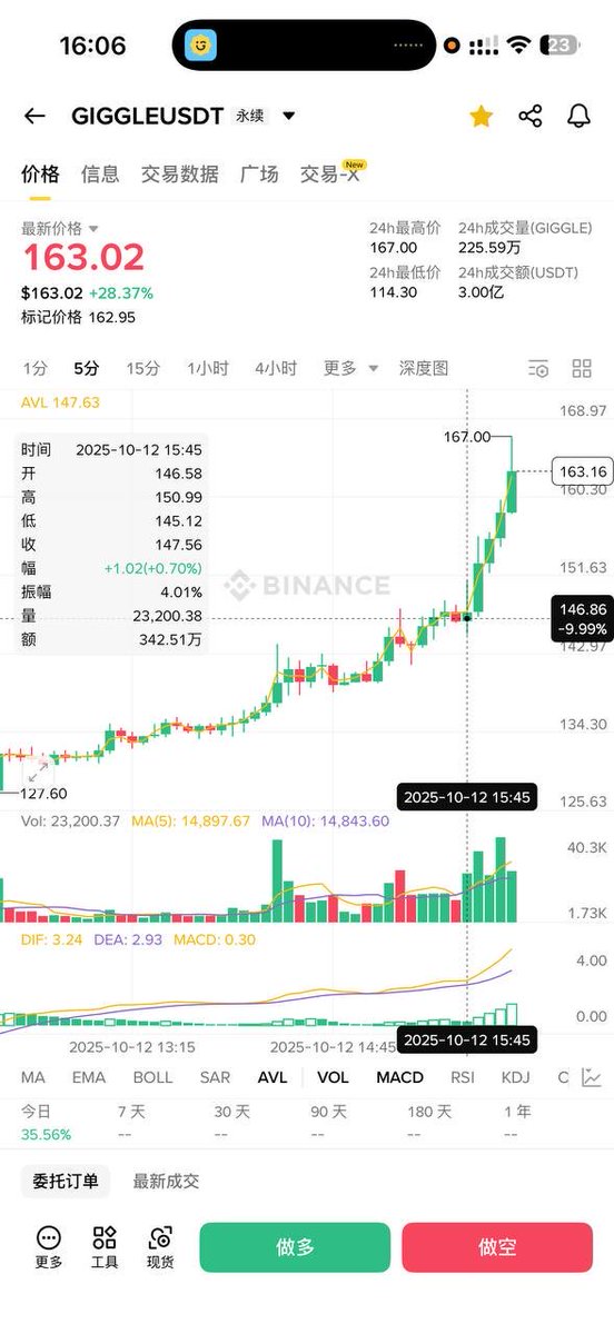 AMBER333333 tweet media