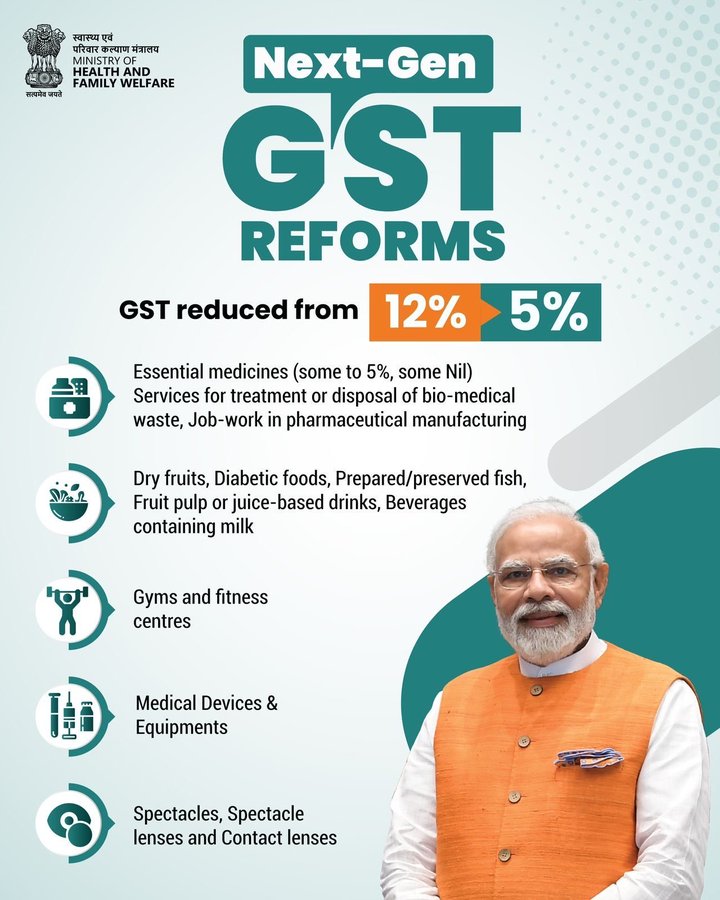 RavivarDelhi's tweet image. समावेशी स्वास्थ्य सेवा की दिशा में एक बड़ा कदम!

#NextGenGSTReforms से दवाओं, चिकित्सा उपकरणों, चश्मों और स्वास्थ्य सेवाओं की लागत में कमी।

#GSTReforms | @MoHFW_INDIA
