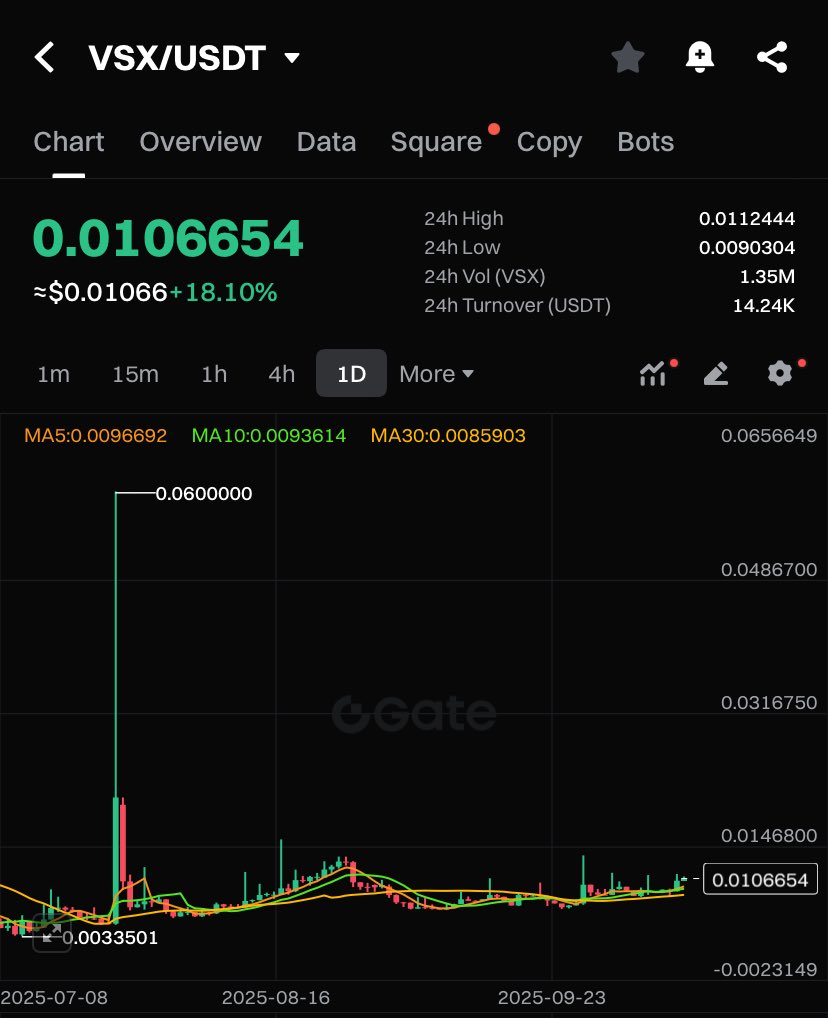 Eris Enzo tweet media