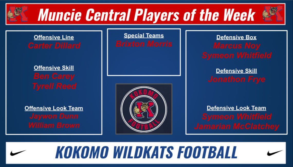 Kokomo Wildkats Football tweet media
