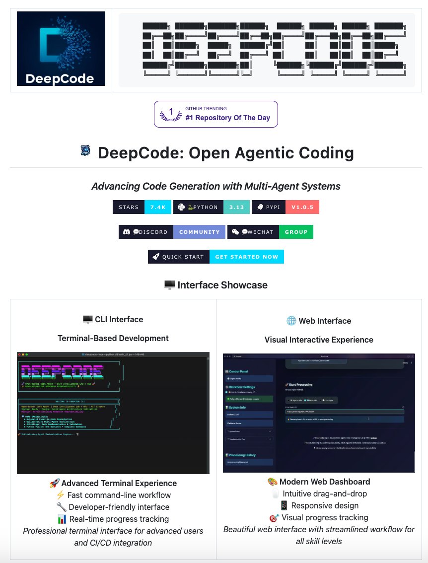 huang_chao4969's tweet image. 🧠💻 From Raw Idea to Code - This is the Vibe Coding we actually want!
DeepCode: github.com/HKUDS/DeepCode
Writing prompts is exhausting... I just want to give up... 😮💨
AI Coding has definitely boosted efficiency for engineers and researchers, but most time is still spent…