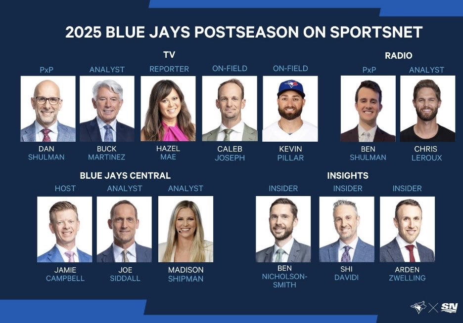 SiddallJoe's tweet image. the calm before the storm #Postseason  #ALCS we’ll have a 90 min #BlueJaysCentral on @Sportsnet 630pm et/330pm pt…our whole crew has you covered #WANTITALL *this place will be loud 💥🧏‍♂️