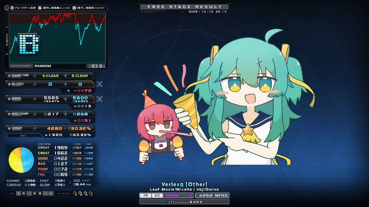 琥珀恋歌@プロフ確認　リリモナ　ダクステ 琥珀恋歌@プロフ確認 リリモナ ダクステ カードリスト
