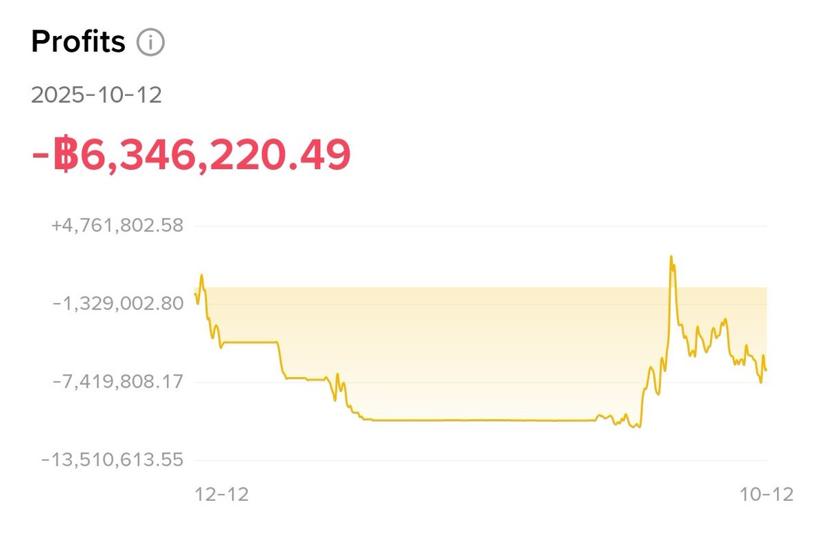 PLEB | ContributionDAO 🥚 tweet media
