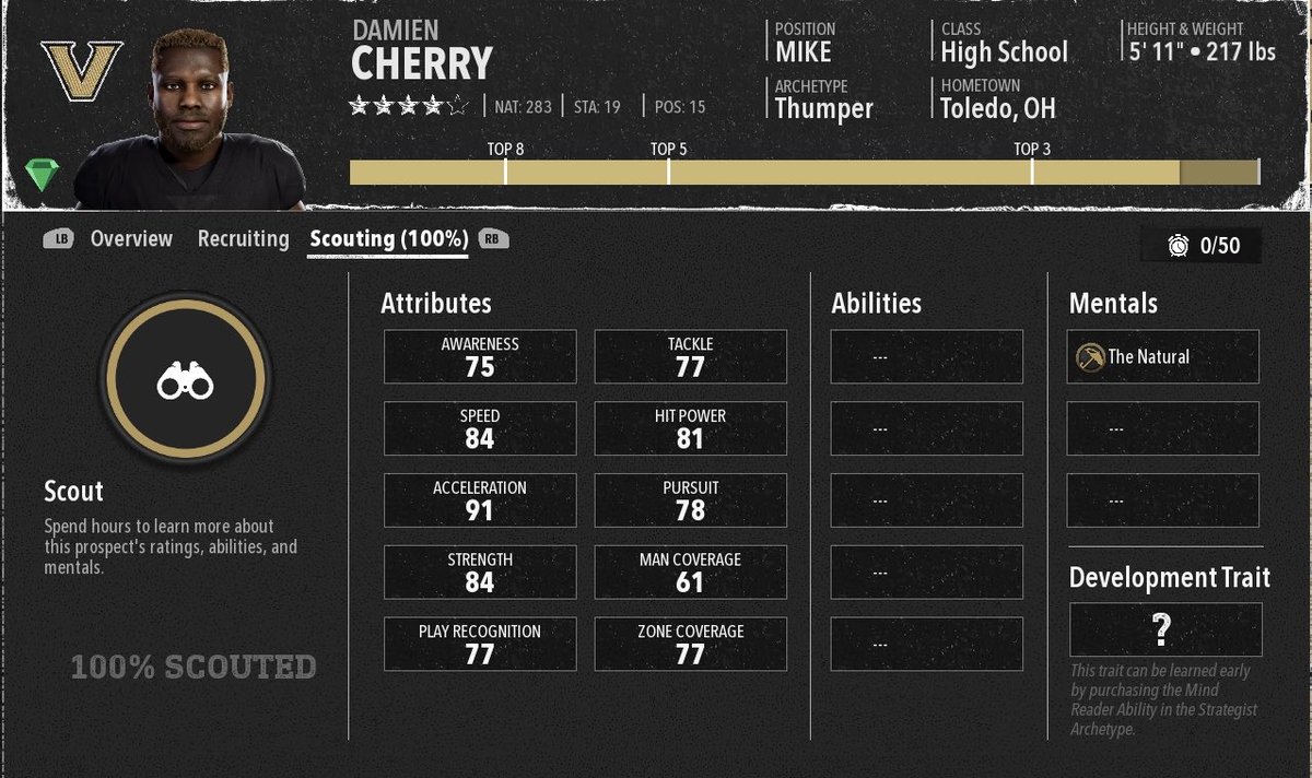 Vandy brings in 4 star MLB recruit Damien Cherry .

<a href="/_CampusLegends/">Campus Legends</a>