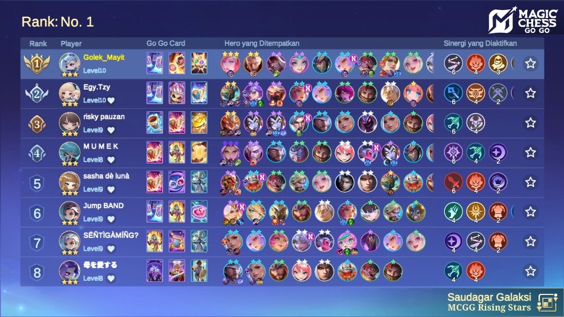 Gamma Brahmana, S.T. (@gammabrahmana) on Twitter photo 