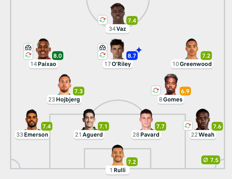 Franckter🌴 tweet media