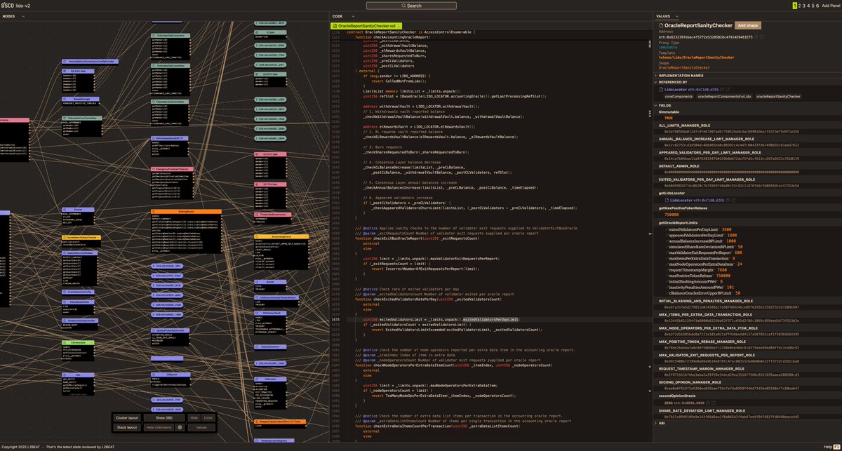 pov: what it feels like to do research at <a href="/l2beat/">L2BEAT 💗</a>. today featuring <a href="/LidoFinance/">Lido</a>