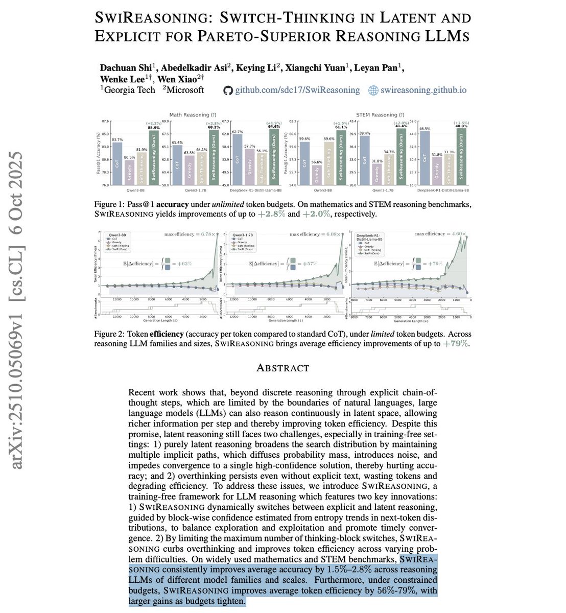 Microsoft and Georgia Tech gave existing models the ability to decide how to think.

The model brainstorms in latent space and only writes its thoughts when confident.

It makes them up to 6.78x more efficient.

Are we entering the age of latent reasoning?

Here's how it works: