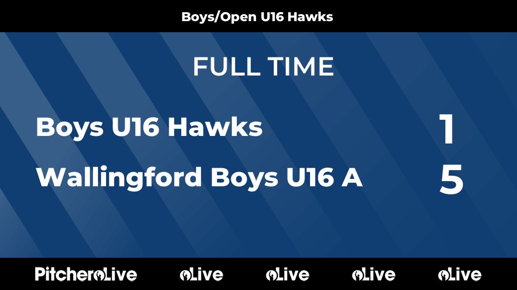 readinghc's tweet image. FULL TIME: Boys U16 Hawks 1 - 5 Wallingford Boys U16 A
#BOYWAL #Pitchero
readinghockeyclub.org.uk/teams/164324/m…