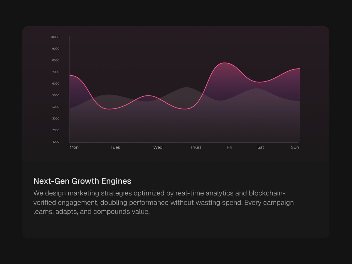 darshitap07's tweet image. There’s something so satisfying about smooth gradients and balanced data