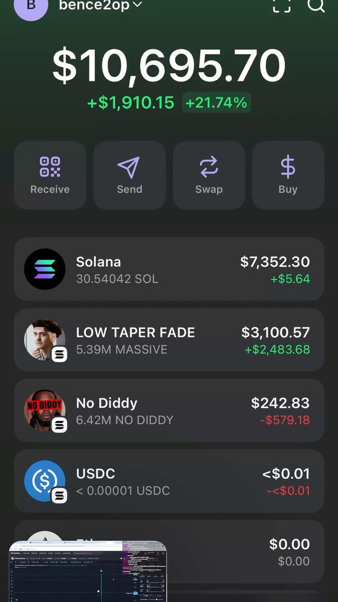 JeniferPhm6's tweet photo. Crypto wallets give you control. Security is non-negotiable. Metaverse and crypto will collide. DYOR (Do Your Own Research). Token utility drives real-world impact. Adoption is just beginning. Decentralized identity is the future.
#GamingmeetsCrypto https://t.co/GpITnr4d1K