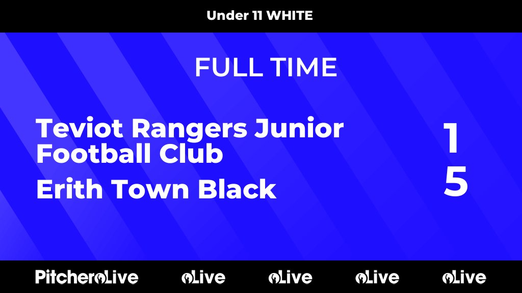 Teviot Rangers tweet media