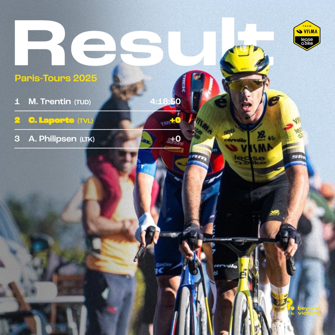Team Visma | Lease a Bike tweet media