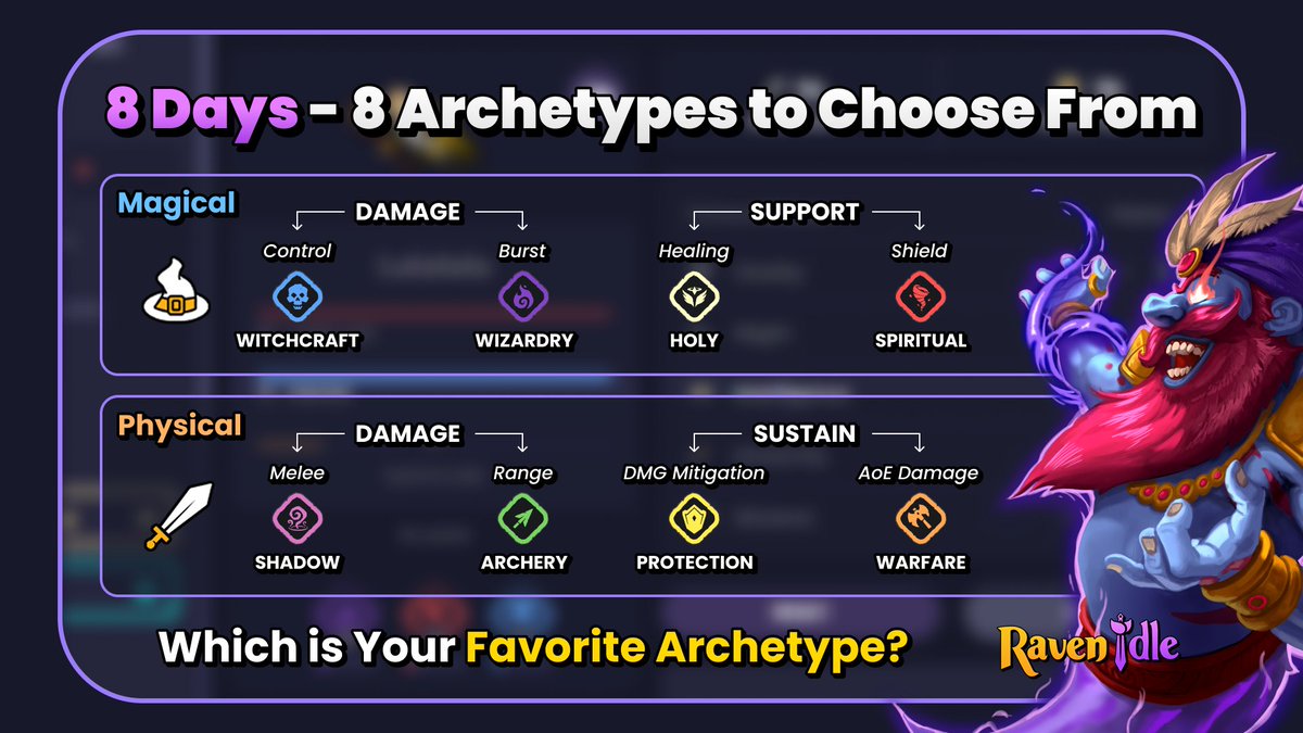 prince_OTMH's tweet image. Double the fun! @RavenIdle’s creator program & referral leaderboard ($10K prizes) meets @OverKnightsGame PvP campaigns. Earn $QUEST offline, snag USDC on-chain. Crossover events on Immutable = total game-changer! Tag friends & jump in! #Web3Gaming #RavenQuest