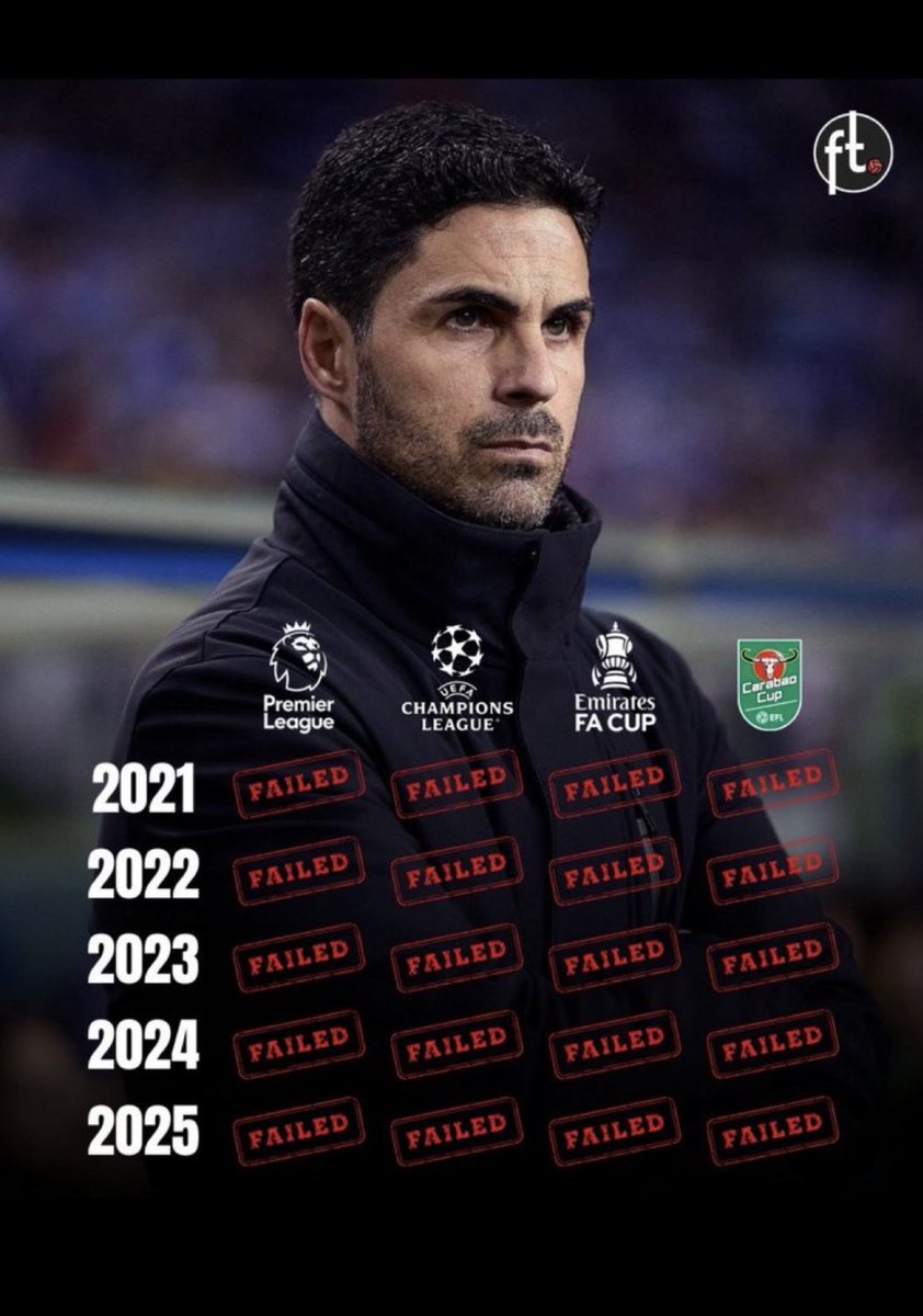 LFC_Burger's tweet photo. @Abzz05425770 Slot doesn’t have a record like this👇Also no team in history have won the Premier league after 5 years without winning a trophy. Another reason Asnaa going to bottle it AGAIN 💁‍♂️😂😅 https://t.co/0fqQrZwcXh