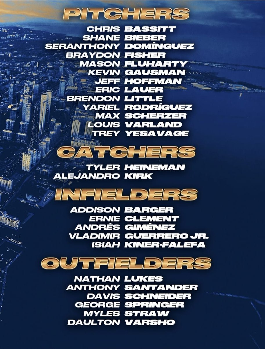 AfterHomePlate's tweet image. O Toronto #BlueJays divulgou seus ativos para a #ALCS, com destaque para as chegadas dos titulares Chris Bassitt e Max Scherzer.

As ausências de Bo Bichette e José Berríos permanecem.

#WANTITALL | #Postseason