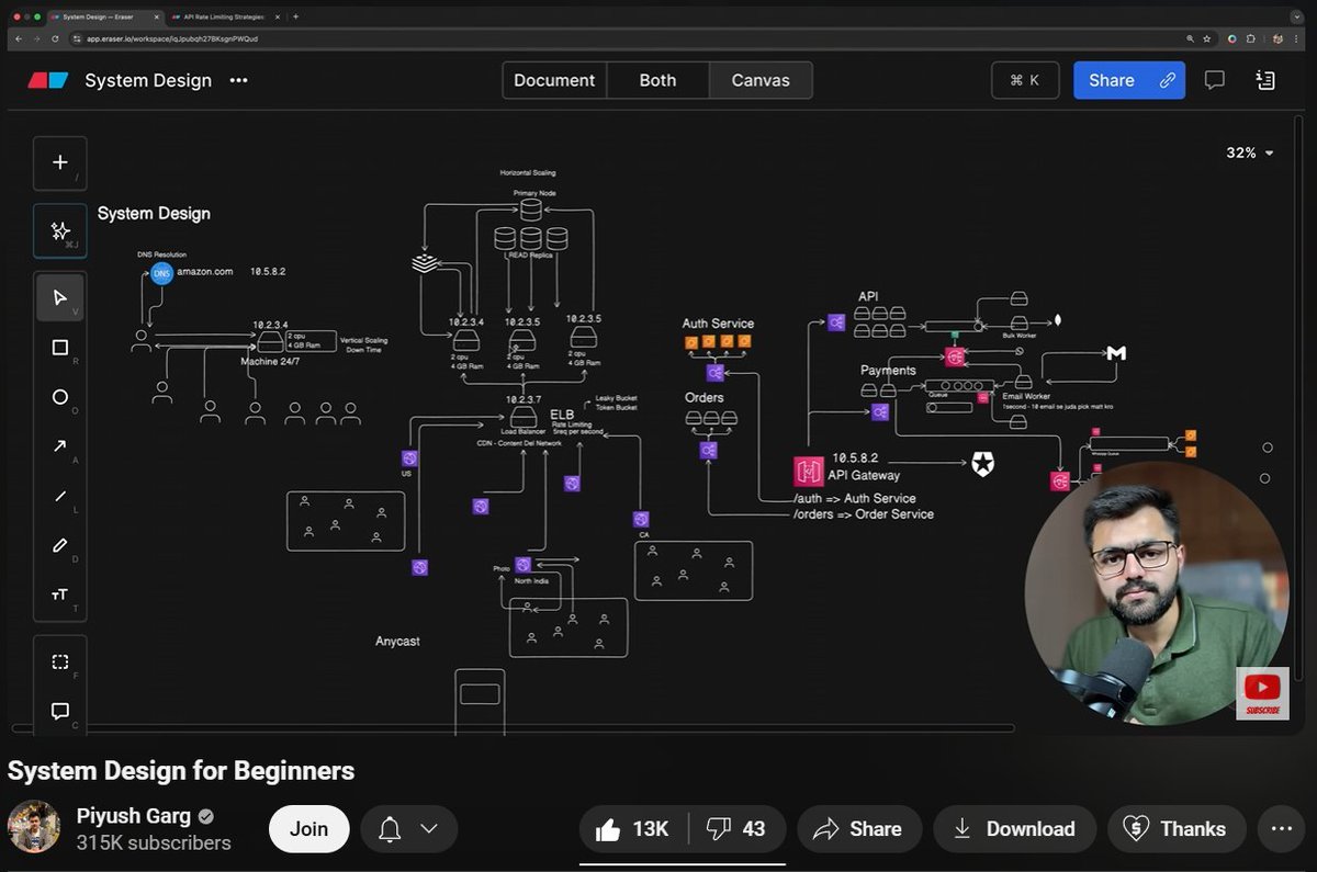 Yash (@yash654k) on Twitter photo Starting with <a href="/piyushgarg_dev/">Piyush Garg</a> system design playlist finally !!
( completed the first video , knew more than half the concepts, but always nice to learn more ) Starting with <a href="/piyushgarg_dev/">Piyush Garg</a> system design playlist finally !!
( completed the first video , knew more than half the concepts, but always nice to learn more )