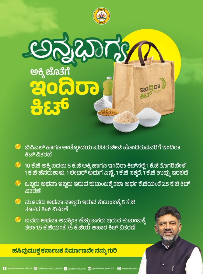 Green poster with yellow sun emblem at top featuring Kannada text announcing Indira Kit distribution. Shows cloth bag labeled Jowar Dhani with rice bowl, oil bottle, dal bowl, salt bowl, and other grains inside or beside it. Bullet points in Kannada list kit contents including 5 kg rice, 1 liter oil, 1 kg dal, 1 kg salt, and more. Bottom section has text about implementation and photo of man in white attire with cap.