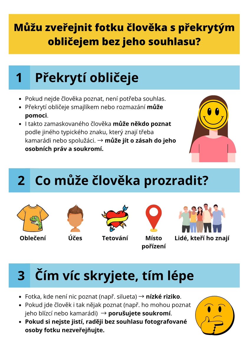 VaclavManena's tweet image. Na konferenci Učitel IN jste měli zájem o tisk infografiky ke zveřejňování fotografii. Vyrobil jsme tiskovou verzi, kterou si můžete stáhnout na manena.info/2025/10/10/uci….