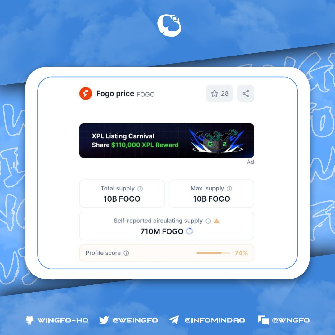 Update <a href="/FogoChain/">burner</a> | SVM Layer 1 Testnet Guide

• Use Wallet: Nightly
• $FOGO is now officially listed on CoinMarketCap: coinmarketcap.com/currencies/fog…

• Offcial Website: fogo.io/start

1. Get Faucet
- Official: gas.zip/faucet/fogo
- Bridge: t.me/infomindao/301…

2.