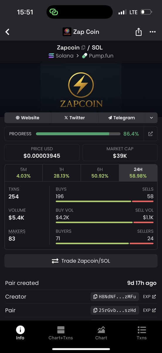 HUMANAICOINSOL's tweet photo. Load up ZAPCOIN before the charts start exploding.

Start buying ZAPCOIN before it goes parabolic.

CA: 

G2be5vZ2hJ5NFJH4VGRL2kJTbwVrzAx6VwG5MY7fpump https://t.co/VEXveIs1ea