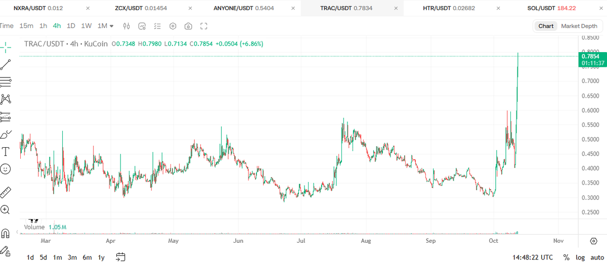 Gingerchriis (🐸,🧠) tweet media