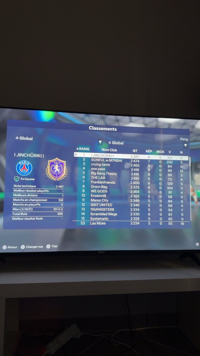 53eme monde en club pro venez nous jouer on vous tabasse #clubpro #clubs #proclubs #FC26