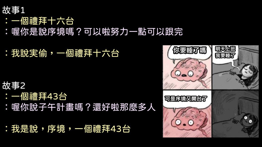 蘋果獸 tweet media