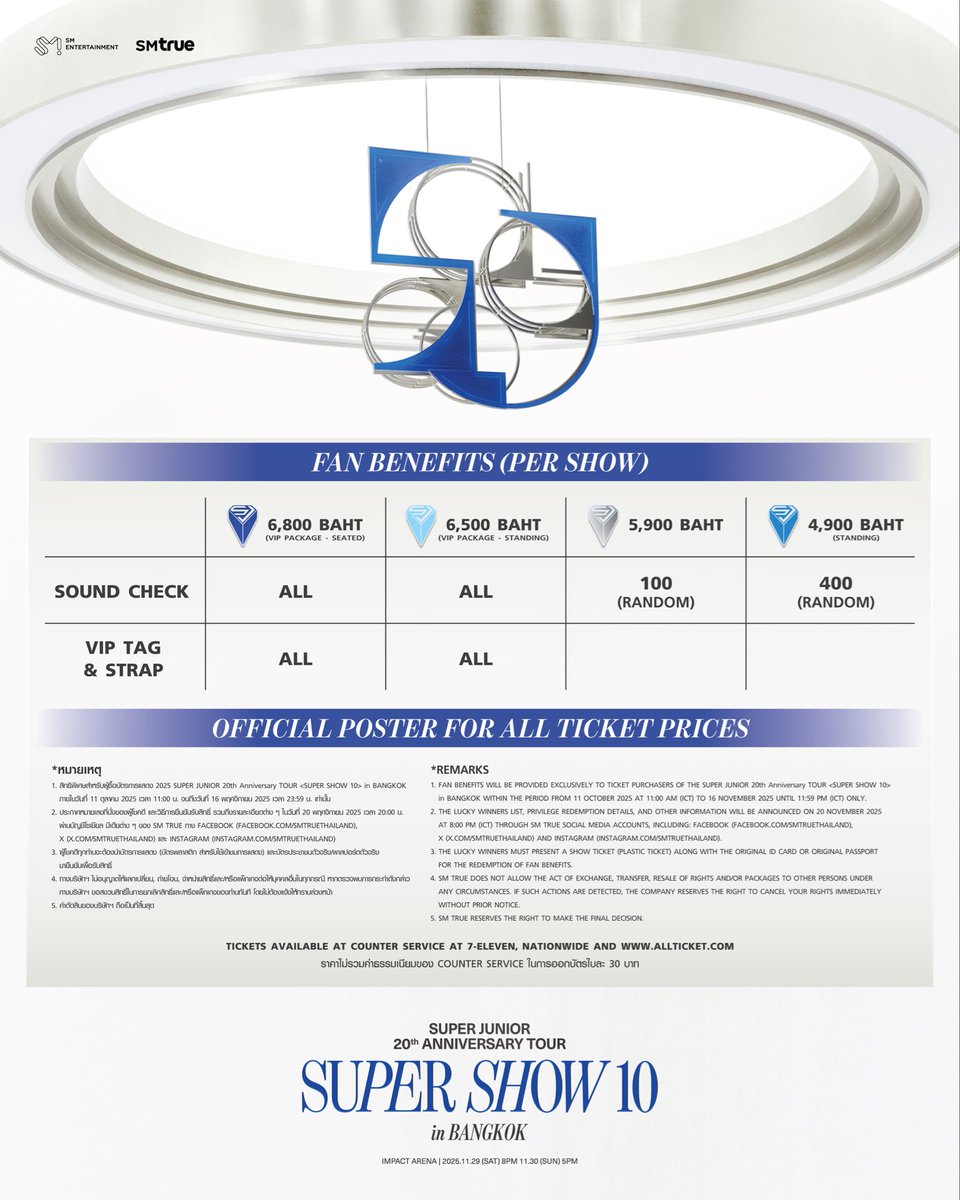 💙 ประกาศ 💙
⠀⠀
สถานะบัตรการแสดง 𝐒𝐔𝐏𝐄𝐑 𝐉𝐔𝐍𝐈𝐎𝐑 𝟐𝟎𝐭𝐡 𝐀𝐧𝐧𝐢𝐯𝐞𝐫𝐬𝐚𝐫𝐲 𝐓𝐎𝐔𝐑 <𝐒𝐔𝐏𝐄𝐑 𝐒𝐇𝐎𝐖 𝟏𝟎> 𝐢𝐧 𝐁𝐀𝐍𝐆𝐊𝐎𝐊
⠀⠀
⠀⠀ทาง SM True จะเปิดจำหน่ายบัตรการแสดง 𝐒𝐔𝐏𝐄𝐑 𝐉𝐔𝐍𝐈𝐎𝐑 𝟐𝟎𝐭𝐡 𝐀𝐧𝐧𝐢𝐯𝐞𝐫𝐬𝐚𝐫𝐲 𝐓𝐎𝐔𝐑 <𝐒𝐔𝐏𝐄𝐑 𝐒𝐇𝐎𝐖