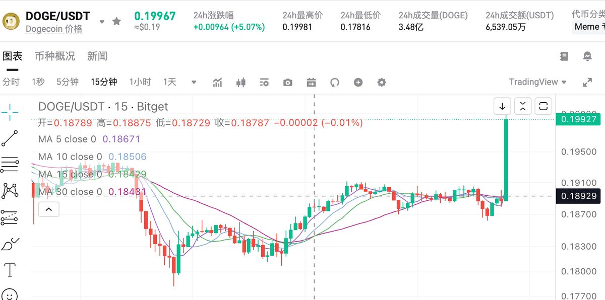 明天一定麻 tweet media