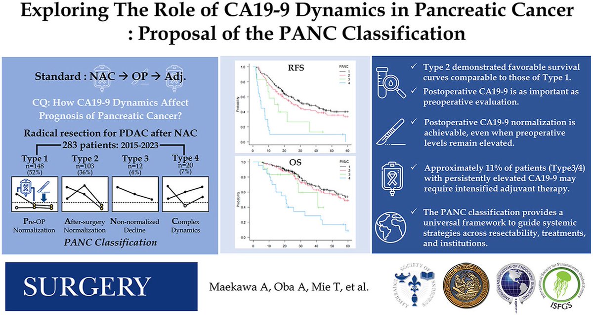 Steven D Wexner MD, PhD tweet media