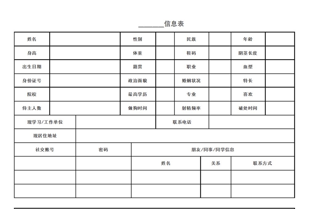 胁迫是一个对所以内心有奴性的人来说都是一个救赎。原本的1s，主，直男，心底有着想体验恶堕的快乐，想被别人玩弄，感受被控制的束缚感。胁迫帮助他们接受内心的自己，变成伪s ,gooner,把自己放不开，想做的事都做出来。借口都想好了，自己被胁迫了。在自己刚玩的傻逼背后傻逼，在m背后当m，给奴当奴