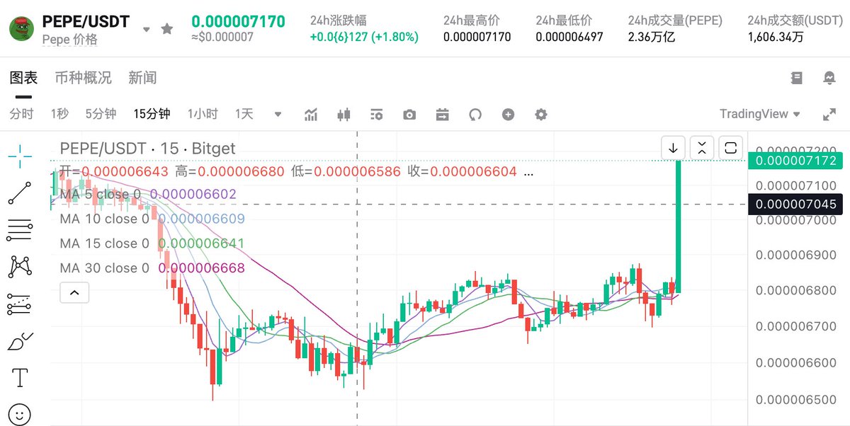 明天一定麻 tweet media