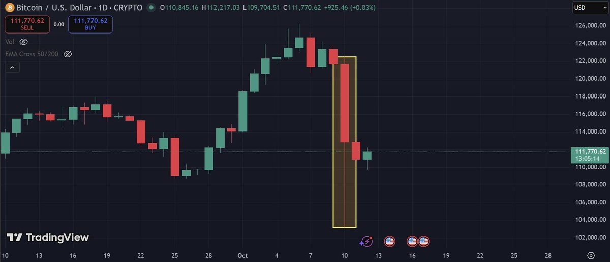 Cointelegraph tweet media