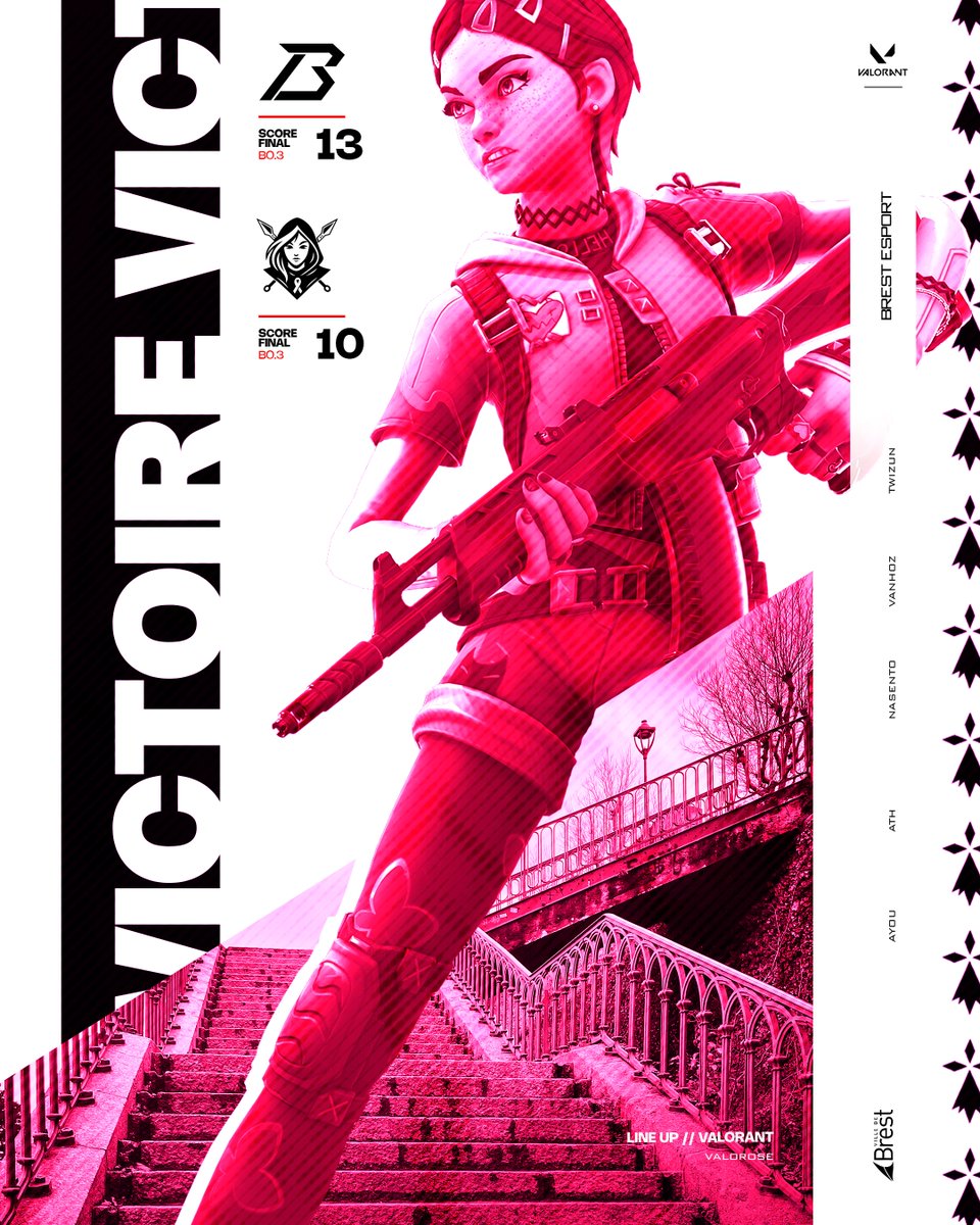 Victoire 13-10 face à #PTasse (<a href="/Valkyriant_BE/">Valkyriant</a>) pour conclure notre aventure #Valorose ! 🎀

Une belle manière de terminer ce tournoi caritatif au profit de #OctobreRose 🩷

Vous pouvez suivre la finale du #Valorose sur la chaîne #Twitch d'<a href="/OservEsport/">OSV | #OSVWIN 🔴</a> 👇

📺: