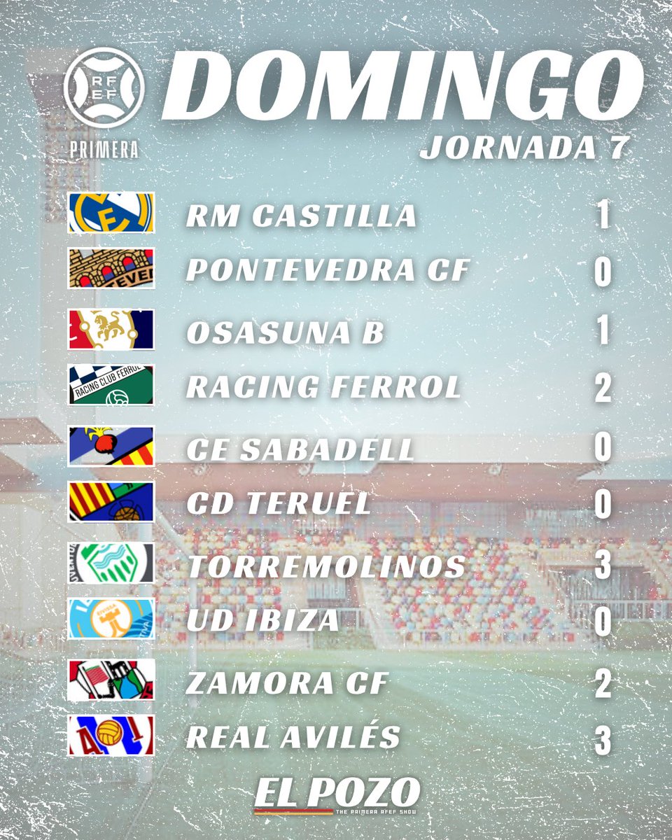 El Pozo - The Primera RFEF Show tweet media