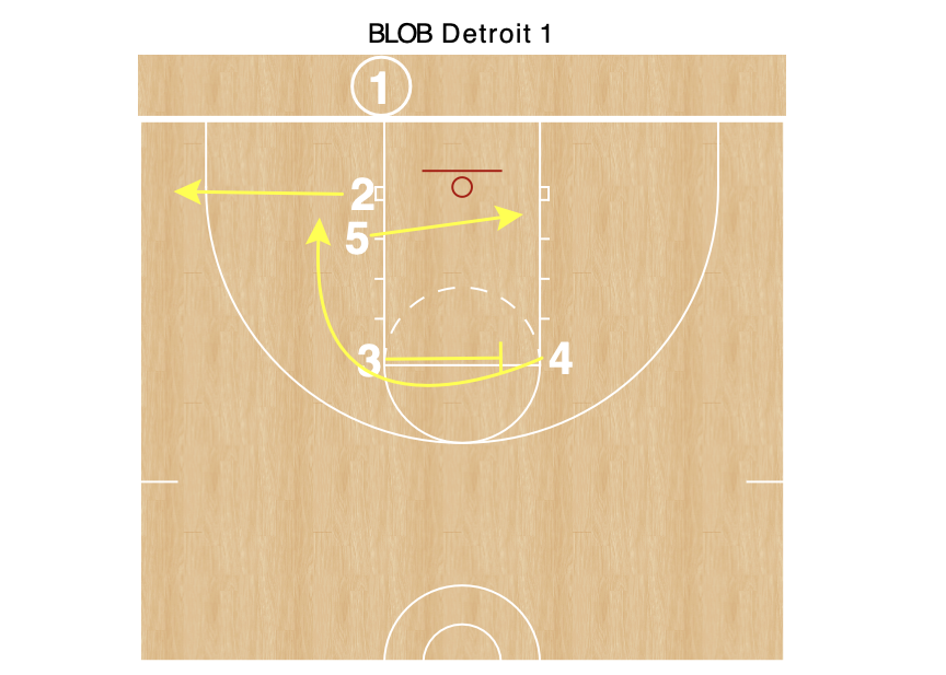 PlaybookWizard1's tweet image. ๐ ๐ช
*BLOOB*
STACK: BASELINE OVERLOAD