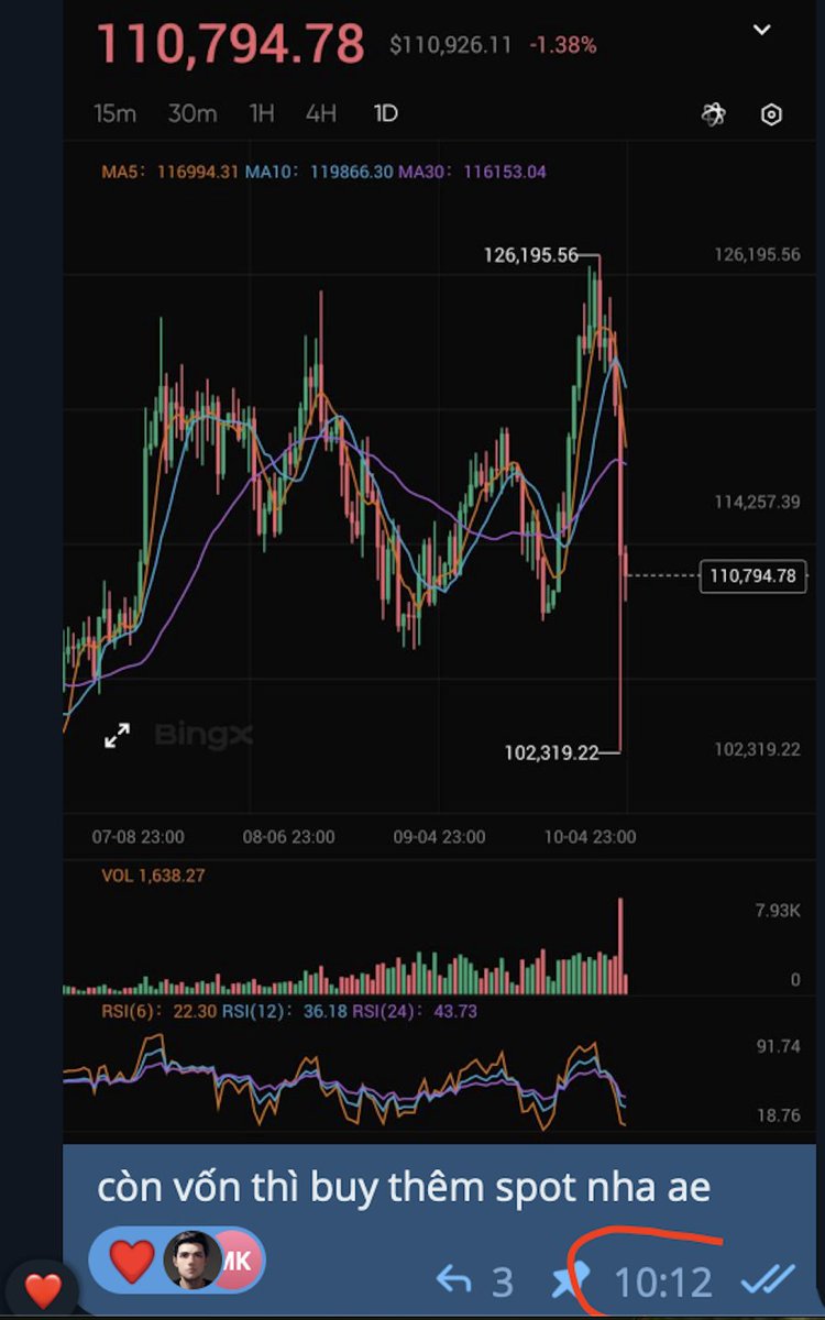 Nocfan1's tweet image. BUY DIP Cùng ae nhóm Private CIG - Nhóm  #HOÀN #PHÍ #GD  &amp;amp; TRADING

------------------------------------------------ 
 📪 INBOX  để tham gia nhóm Private Group CIG:   Nhóm #Hoàn #Phí &amp;amp; #Trading .
+💸AE  được hoàn phí GD Tự Động Hằng Ngày.
+ 🍀update xu hướng market hằng…